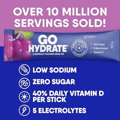 GoHydrate Instant Hydration Powder Packets - Low Sodium Electrolytes Drink Mix - Natural Hydration Support, Sugar Free Electrolyte Flavored Powder Drink with Vitamin D, 30 Packs, Grape — view 3