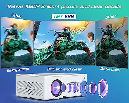 TMY Projector with WiFi and Bluetooth【80" screen included】Native 1080P Outdoor Projector, 4K Supported Portable Projector, Compatible with iOS/Android/PC/TV Stick/HDMI/USB, Indoor Outdoor Use — view 2