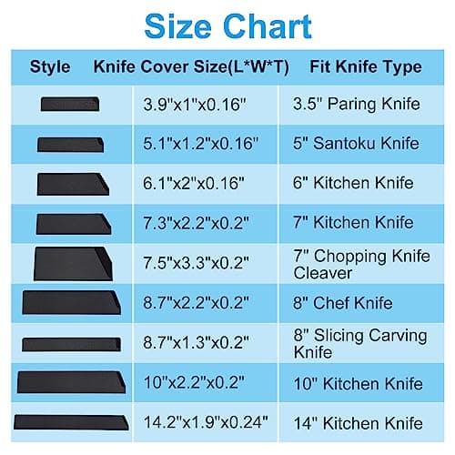 PATIKIL ABS Knife Cover Sleeves for 7" Chopping Knife Cleaver, Knives Edge Guard Blade Protector Universal Knife Sheath for Home Kitchen, Black — view 4