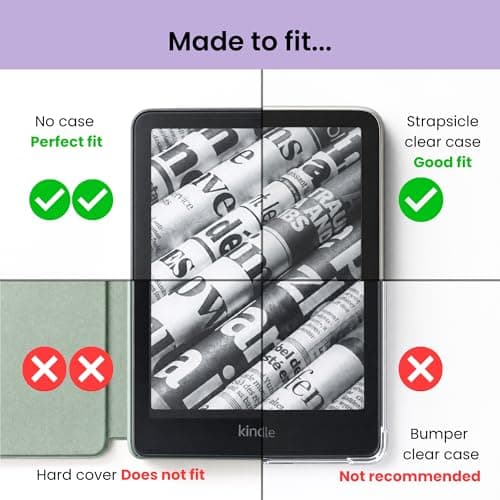 Strapsicle Silicone Hand Straps, Accessory for Kindle Paperwhite 6.8–7" (2021–2024) and Kobo Aura HD, 2‑Pack, Lilac