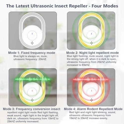 2026 Upgraded Ultrasonic Pest Repeller 6 Packs, Mice Repellent for House, Indoor Ultrasonic Repellent for Mites Rodent Bugs Roaches Insects Spiders Mice Flies Cockroach, 4 Modes — view 5