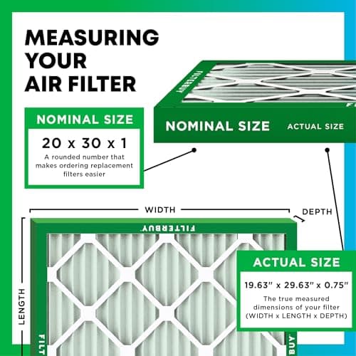 Filterbuy 20x30x1 Air Filter MERV 11 Superior Pet & Allergy Defense (5-Pack), Electrostatic Pleated HVAC AC Furnace Filters Replacement, Made in USA (Actual Size: 19.63 x 29.63 x 0.75)