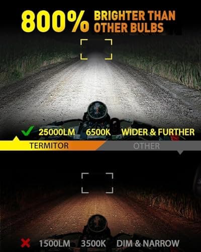 Termitor H4/9003/HB2 Light Bulb for Motorcycle, 30,000LM High Brightness, 6500K Cool White, 1:1 Halogen Size, Plug and Play Hi/Low Beam Bulb, 75K+ Hour Lifespan with Cooling Fan, Pack of 1