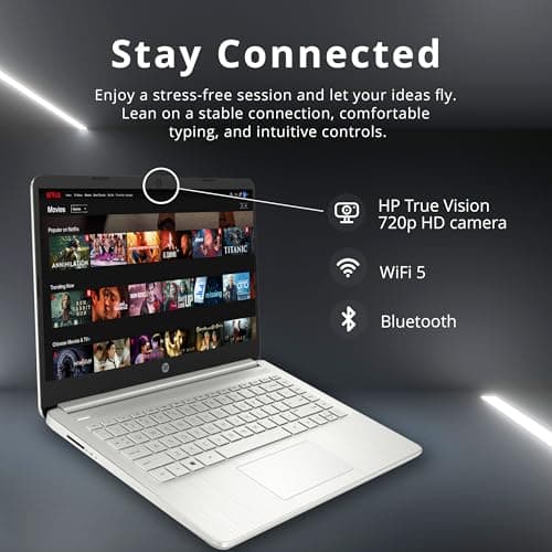 HP Stream 14" HD BrightView Laptop, Intel Celeron N4120, 16GB RAM, 416GB Storage (128GB eMMC + 288GB Docking Station Set), Intel UHD Graphics, 720p Camera, Wi-Fi, 1 Year Office 365, Win 11 S, Silver — view 4