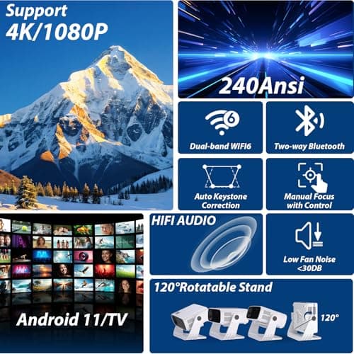 Wielio 2026 Smart Projector Android TV with WiFi 6 and Bluetooth 5.0 Built in 1000+ Apps 240 ANSI Portable Bedroom Mini Movie Projector Support 4K/1080P Auto Keystone & Zoom — view 2
