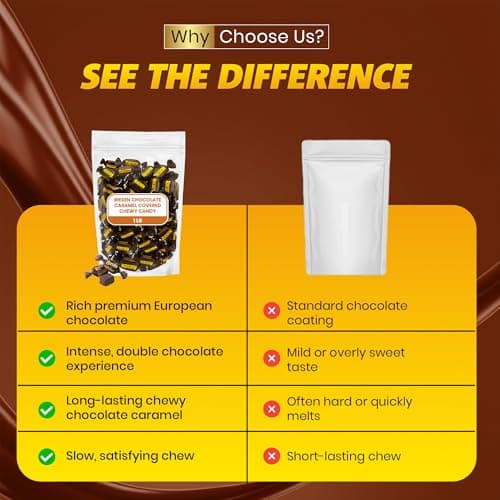 Riesen Dark Chocolate Covered Chewy Caramel Candy - 1 lb Bulk Bag, Individually Wrapped Rich Dark Chocolate Pieces — view 5