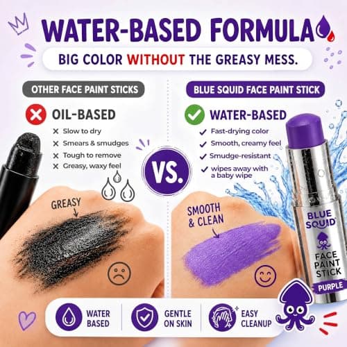 Blue Squid Purple Face Paint Stick - Water based Body Paint for Adults & Kids - Vegan Hypoallergenic Twist-Up Non-Toxic Makeup Stick for Cosplay, & SFX (Purple) — view 4