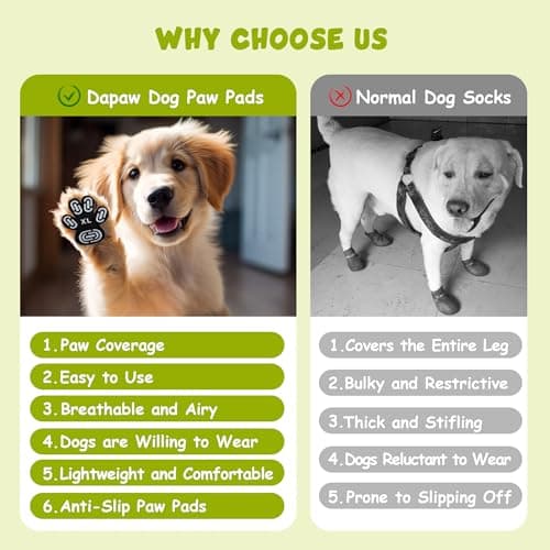 Dapaw Dog Paw Protector Pads, Anti-Slip Paw Grip for Senior & Injured Dogs on Hardwood & Tile Floors, Paw Stickers for Hot Pavement with Strong Traction (5 Sets, 20 Pcs) M — view 3