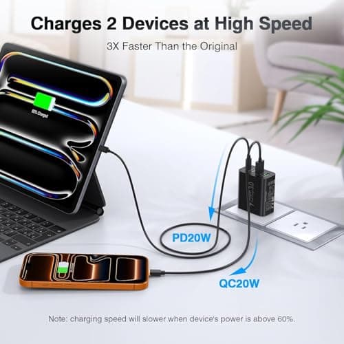 [2Pack] 40W USB C Charger Block, Fast Charge Cube Powered Multi-Port Wall Plug Power Adapter Type C Brick for iPhone 17/16/16 Pro Max/15/15 Pro Max/14/14 Pro Max/13/12/iPad, Motorola, LG,PS5, Huawei — view 2
