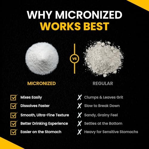 ForestLeaf Micronized Creatine Monohydrate Powder - Maximize Muscle Growth & Strength - Unflavored Creatine for Women and Men - 5G Per Serving - 100 Servings — view 2