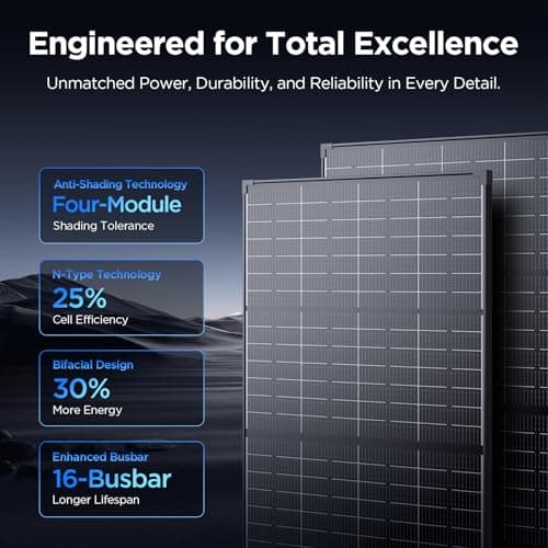 215W Anti-Shading Bifacial Solar Panel,Callsun N-Type 16BB Monocrystalline PV Module, Over 25% High Efficiency,Ideal for 12V System,RV,Marine,Portable Power Station,Off-Grid