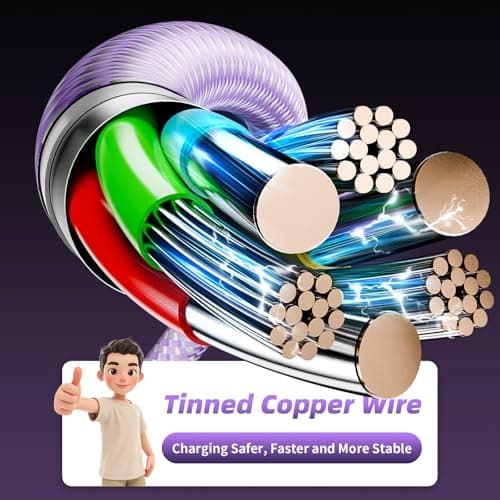 3 in 1 USB Cable with 2 USB-C/IP Port, Multi Charging Cables for Multiple Devices, USB C Splitter Cable, Multiple Charger Cord Travel Car Accessories for iPhone17-8, Androids iPad and More(1 Pack 4FT) — view 4