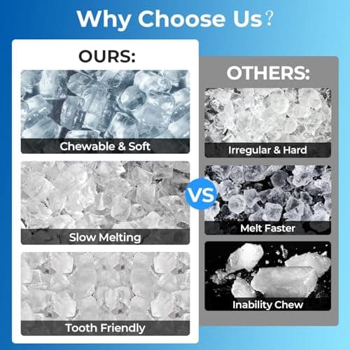 Antarctic Star Nugget Ice Maker Countertop - 44LB/Day, Self-Cleaning Portable Ice Machine with LED Display, 10-15 Minute Fast Ice Making for Home/Office/Bar — view 5