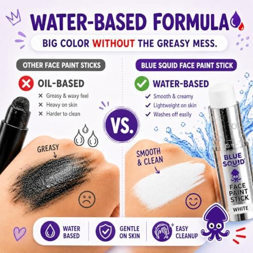 Blue Squid Black & White Face Paint Stick - Water based Body Paint for Adults & Kids - Vegan Hypoallergenic Twist-Up Non-Toxic Makeup Stick for Cosplay, & SFX (Black & White) — view 4