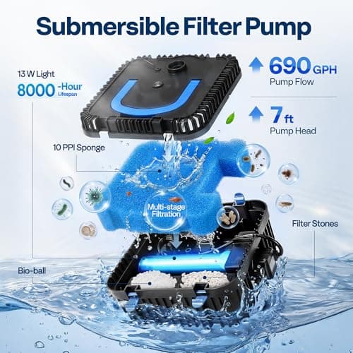 VIVOHOME 690GPH RGB Pond Filter Fountain with 6W LED Lights, 40W Submersible Water Pump with Multi-Stage Filtration for Koi Ponds, Waterfalls, Outdoor Water Features