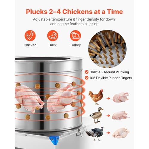Uargd Electric Poultry Plucking Machine, 19.7-inch Drum, 2HP Motor & 275RPM Speed, Equipped with 106 Rubber Fingers & Portable Wheels, Stainless Steel Design for Cleaning 2-4 Birds Simultaneously
