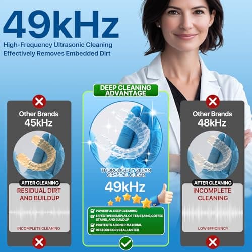 Ultrasonic Retainer Cleaner Machine, 49KHz 220ML Dental Cleaning Pod with Digital Timer, Deep Cleaning Ultrasonic Dentures Cleaner for Night Guards, Braces, Aligner, Toothbrush, Jewelry, Black — view 2