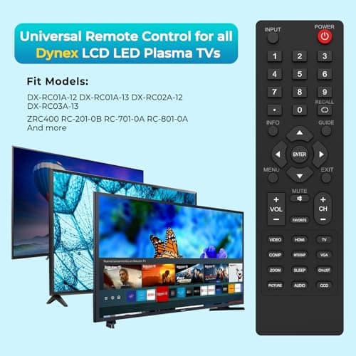 Universal Replacement Remote Control Fit for All Dynex TV, Compatible with Dynex TV Remote DX-RC02A-12 DX-RC01A-12 DX-RC01A-13 DX-RC03A-13 RC-201-0B RC-701-0A RC-801-0A ZRC400, No Setup Required