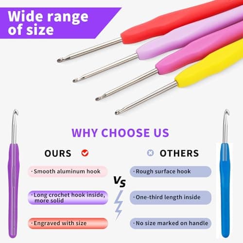 Iuuidu 4PCS Crochet Hooks, 2.0/2.25/2.5/2.75mm Ergonomic Handle Small Crochet Hooks for Arthritic Hands, Smooth and Extra Long Crochet Needles for Beginners, Knitting Needles for Beginner Handmade DIY — view 3