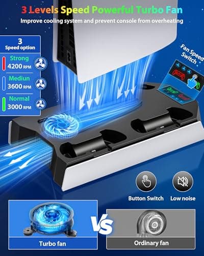 NiGamKo PS5/Slim/Pro Cooling Station with Controller Charging Station for PlayStation 5/Slim/Pro Console, PS5 Stand with Cooling Fan - Accessories Incl Headset Holder, 3 USB Hub,White & Black