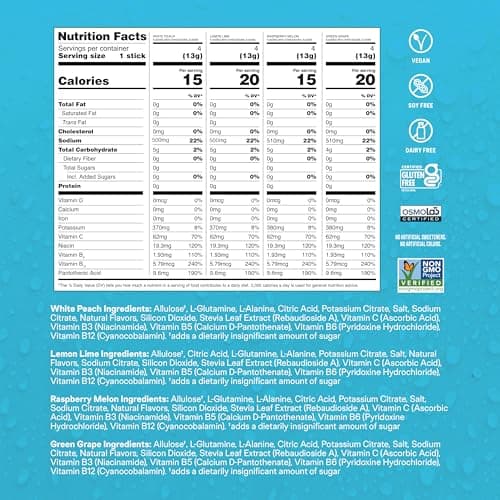 Liquid I.V.® Hydration Multiplier Sugar-Free Variety Pack - Raspberry Melon, Lemon Lime, White Peach, Green Grape | Electrolyte Powder Drink Mix | 1 Pack (16 Servings)