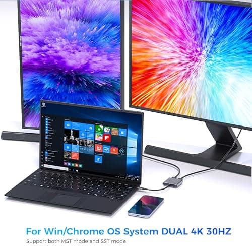 USB C to Dual HDMI Adapter, Dual Monitors Adapter USB C Hub with 2 HDMI Docking Station 4K @60hz for Laptop HP Dell Surface Thinkpad… — view 3