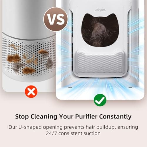 uahpet Pet Air Purifier for Home, Reduce Pet Hair, Dander, Odors, Dust, Smoke for Large Rooms up to 2100 Ft², Air Cleaner with H13 HEPA, Washable Pre-Filter & Air Quality Monitor, White+Gray — view 3