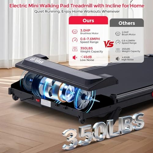 Walking Pad with Handle Bar, 350LBS Electric Treadmill for Home — view 2