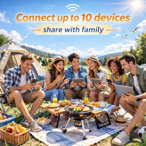 FIRSTNUM M6 Mobile Hotspot, Portable WiFi Hotspot for Travel in 160+ Countries, No SIM Card Required Hotspot No Contract, Connect Up to 10 Devices, Portable Hotspot with 1GB Free Global Data Monthly — view 4