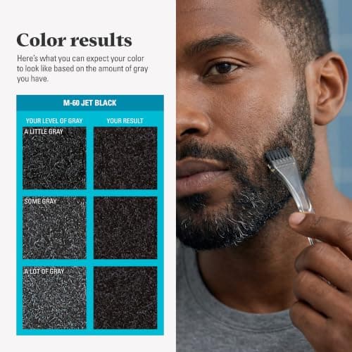 Just For Men Mustache & Beard Multiple Uses Beard Coloring for Gray Hair with Brush, With Keratin Biotin Aloe and Coconut Oil for Healthy Facial Hair - Jet Black, M-60, Pack of 1 — view 5