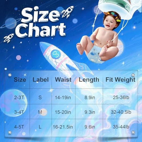 Upairy Training Pants Potty Training Underwear for Boys Girls,Toddler Potty Pants for 2T-6T,Soft Absorbent & Leak-Proof with Characters, 100% Cotton Washable (6PCS,S) — view 4