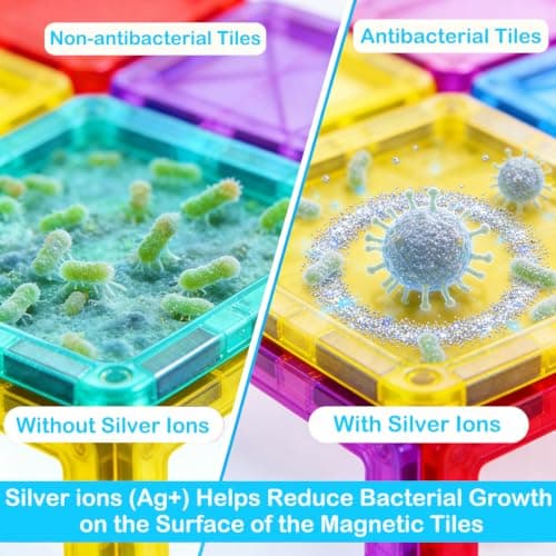 HAPPYMATY Next-Gen Antibacterial Magnetic Tiles 142PCS with 2 Cars, Built-in Antibacterial Protection, Inhibits Bacterial Growth for Healthier Play, STEM Educational Building Blocks for Kids Aged 3+