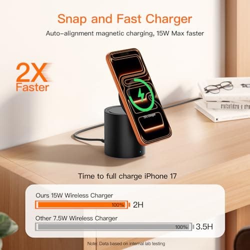 Foldable 3in1 Magnetic Wireless Charger,15W • Silent • Travel Ready, for iPhone17-12, Fast Charging Station for Apple Watch AirPods, Portable MagSafe Charger with Stand Mode for Travel & Desk