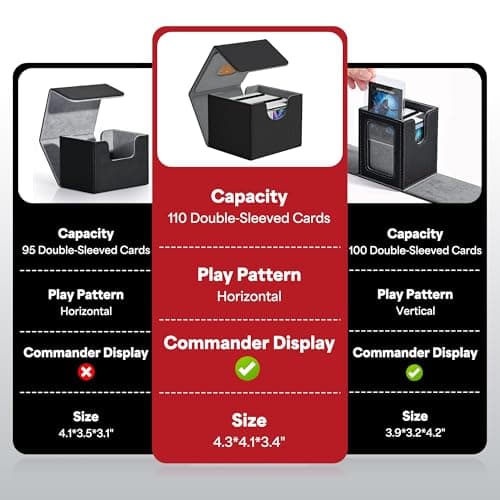 ZLCA MTG Commander Deck Box, Card Deck Box for Trading Card, Holds 110+ Double Sleeved Cards Fits for Magic Cards TCG CCG (Black)