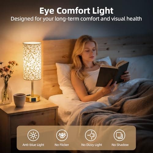 Fitfull Table Lamp for Nightstand, High-Sensitivity Touch, 3-Level Dimmable Bedside Lamp with AC Outlet | USB | and USB-C, Ideal Night Stand Lamp for Bedroom, Reading, Living Room(Triangle&Gold) — view 5