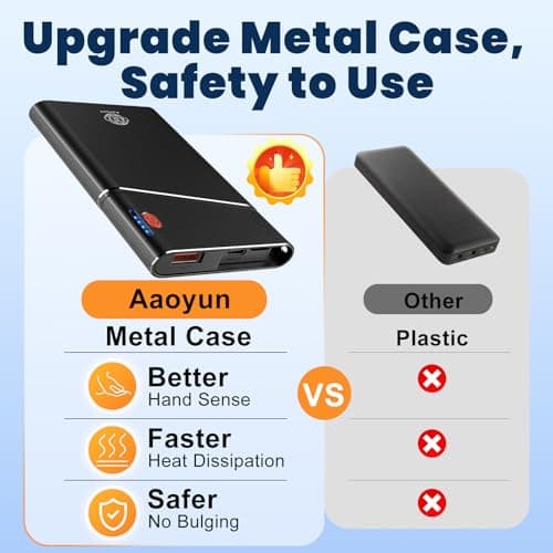 Aaoyun 10000mAh Portable Power Bank, 22.5W PD Fast Charging Battery Pack with Built-in USB-C Cable, Ultra-Slim External Phone Charger for iPhone 17/16/15, Samsung Galaxy S24, Android (Black) — view 3