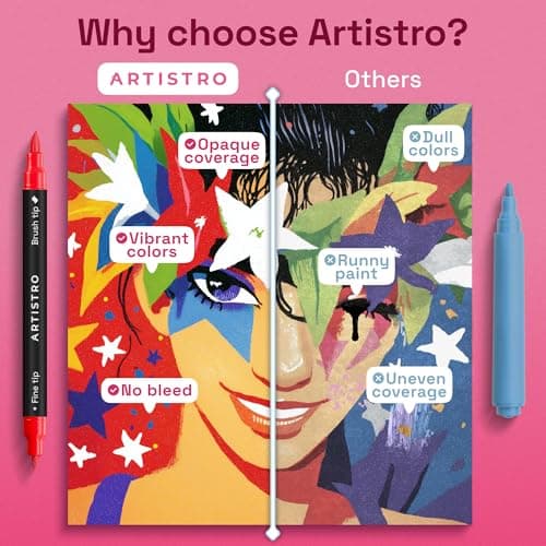 ARTISTRO 24 Acrylic Paint Markers - Paint Pens for Drawing - For Fabric, Rock, Glass, Wood, Molds - Arts & Crafts Gift for Adults, Teens, Kids, Classroom Must Haves & School Supplies — view 5