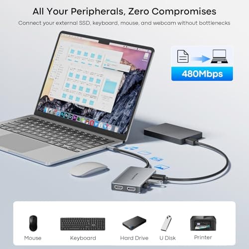 UANTIN 6-in-1 USB C Hub, Type C to Dual HDMI Adapter 4K@60Hz, HDMI Splitter Extended Display for Dual Monitor with 100W PD Port, USB 2.0, Dual Monitor Adapter for Dell XPS, HP, MacBook Neo/Air/Pro — view 4