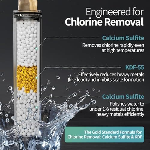 SR SUN RISE NSF Certified Filtered Shower Head 9-Spray Setting with Handheld for Hard Water to Remove Chlorine High Pressure Anti-Clog Nozzles (1 Filter, Chrome Silver) — view 3