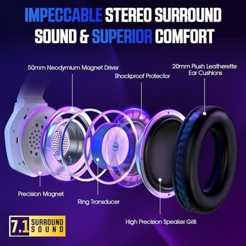 YPBDAN Gaming Headset for PS5, PS4, Xbox Series X|S, Xbox One, PC, Switch, Mac - RGB Over-Ear Headphones with 7.1 Surround Sound, Noise Cancelling Mic, 50mm Drivers & Memory Earmuffs for Nintendo 64 — view 3