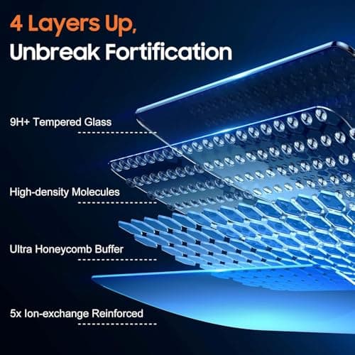 UniqueMe for S25 Ultra Screen Protector - 2 PACK Tempered Glass for Samsung Galaxy S25 Ultra,[Fingerprint Unlocking] Easy Installation,Bubble-Free,9H Hardness,HD-Clear,3D Full-coverage — view 5