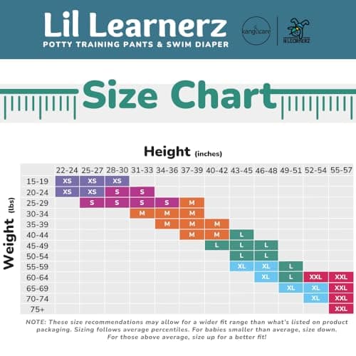 Kanga Care Lil Learnerz 2.0 Reusable Potty Training Pant & Swim Diaper for Toddler Boy and Girl S-XXL — view 2