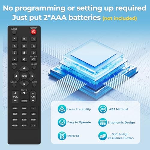 Universal Replacement Remote Control Fit for All Dynex TV, Compatible with Dynex TV Remote DX-RC02A-12 DX-RC01A-12 DX-RC01A-13 DX-RC03A-13 RC-201-0B RC-701-0A RC-801-0A ZRC400, No Setup Required — view 3