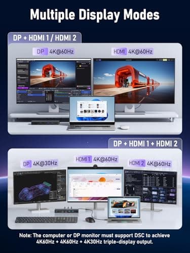 Lemorele 13-in-1 USB-C Docking Station, Triple Monitor Dock, DP 1.2 & 2×HDMI 2.0 4K@60Hz, DP DSC for 4K@30 Triple Display, 100W PD, Gigabit Ethernet, USB 3.0/2.0, SD/TF, Audio, for Windows Laptops — view 4