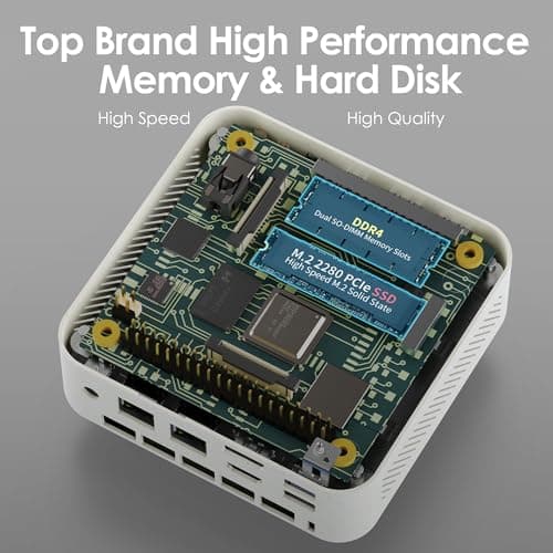 CyberGeek High-Performance Mini PC AMD Ryzen 7 5700U up to 4.3 GHz, Small Computer 16GB DDR4 RAM 512GB PCIe SSD, Mini Desktop PC Supports 4K Triple Display/WiFi/BT5.0/HDMI+DP/VESA Gaming/Office/Home — view 3