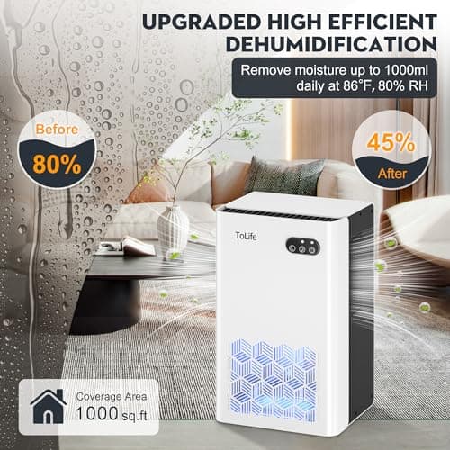 ToLife Dehumidifier for Home, 1000 sq.ft Dehumidifiers for Bedroom Bathroom Basement with 95 OZ Water Tank, Auto Shut Off 7 Colors LED Light, White Black