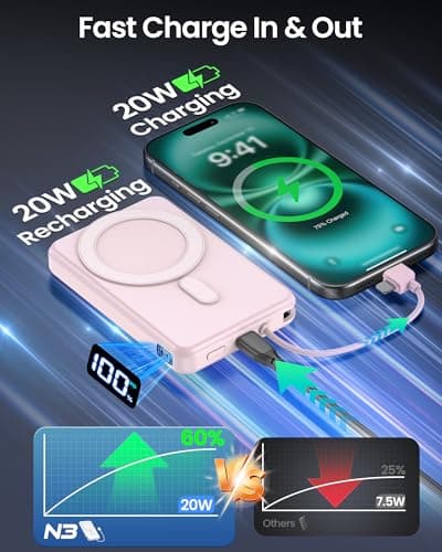 golioklsy Portable Charger Power Bank, 10000mAh Phone Charger with Built-in Cable, 20W PD Fast Charging, Slim Battery Pack with LED Display, Travel Essential for iPhone 17/16/15/14 All Series, Pink — view 3
