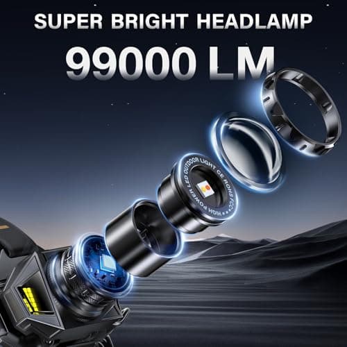 AKNEAR Rechargeable LED Headlamp with Red Light, 99000 High Lumens Head Lamp, Motion Sensor & 7 Modes & 95H Runtime, Zoomable & 90° Adjustable, IPX7 Waterproof Head Light for Adults, Outdoor (1 Pack)