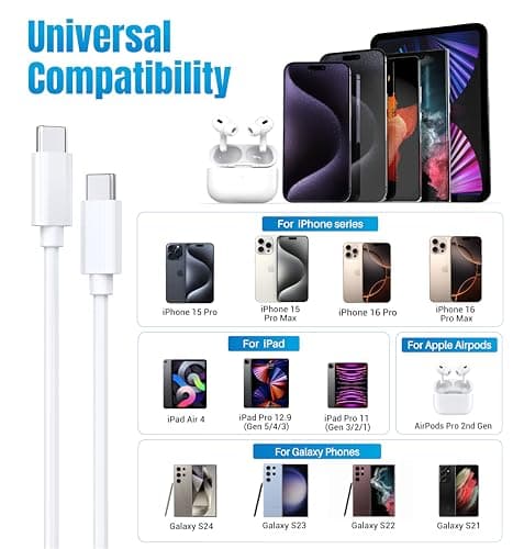 TZBAY 4-Pack 6ft 60W USB-C to C Fast Charging Cable, Type C to C Charger Cord for iPhone 17, 17 Air, 17 Pro, 17 Pro Max, 16,16 Plus, 16 Pro, 16 Pro Max, 15, Pad Pro, Galaxy S25, S24- White — view 3