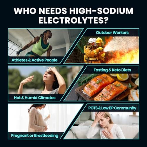 Venture Pal High Sodium Sugar-Free Electrolyte Powder Packets - Hydration Packets with Sodium, Potassium & Magnesium | Zero Calories | Keto, Vegan, and Paleo Friendly | 16 Sticks — view 3